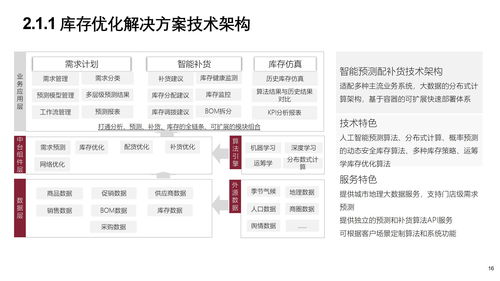 智能制造企業數字化轉型與智慧工廠建設方案